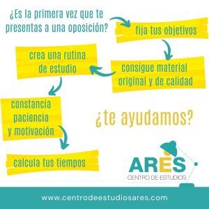 DISEÑA TU FUTURO